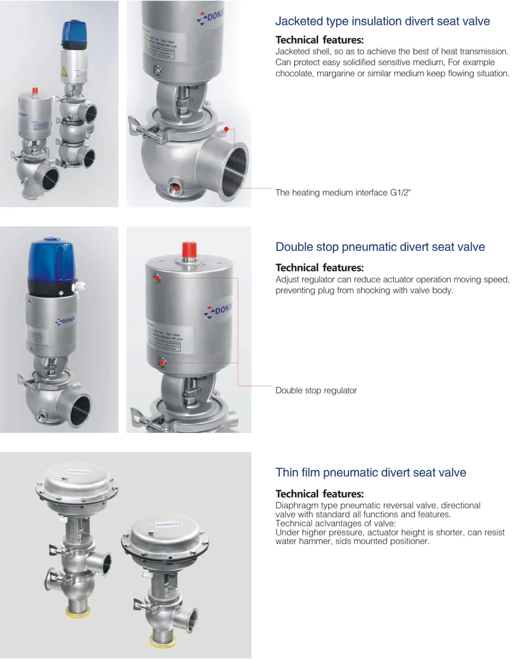 Stainless Steel Manual Type Welded Divert Seat Reversing Valve